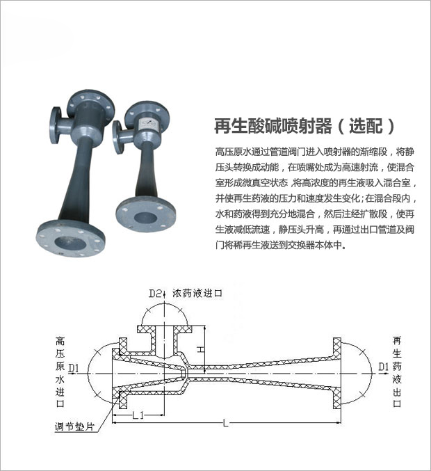 陽(yáng)離子交換器